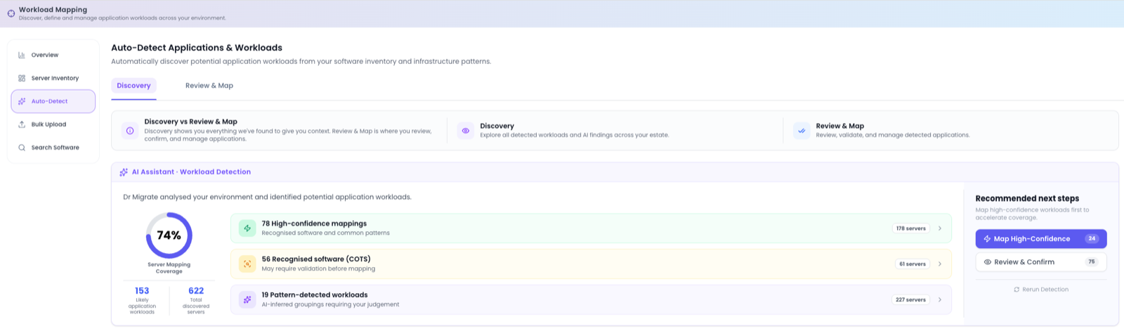 The Discovery tab showing detected applications grouped into the IT Tools, Security, Modern Workplace, Line of Business and AI Inferred domains.