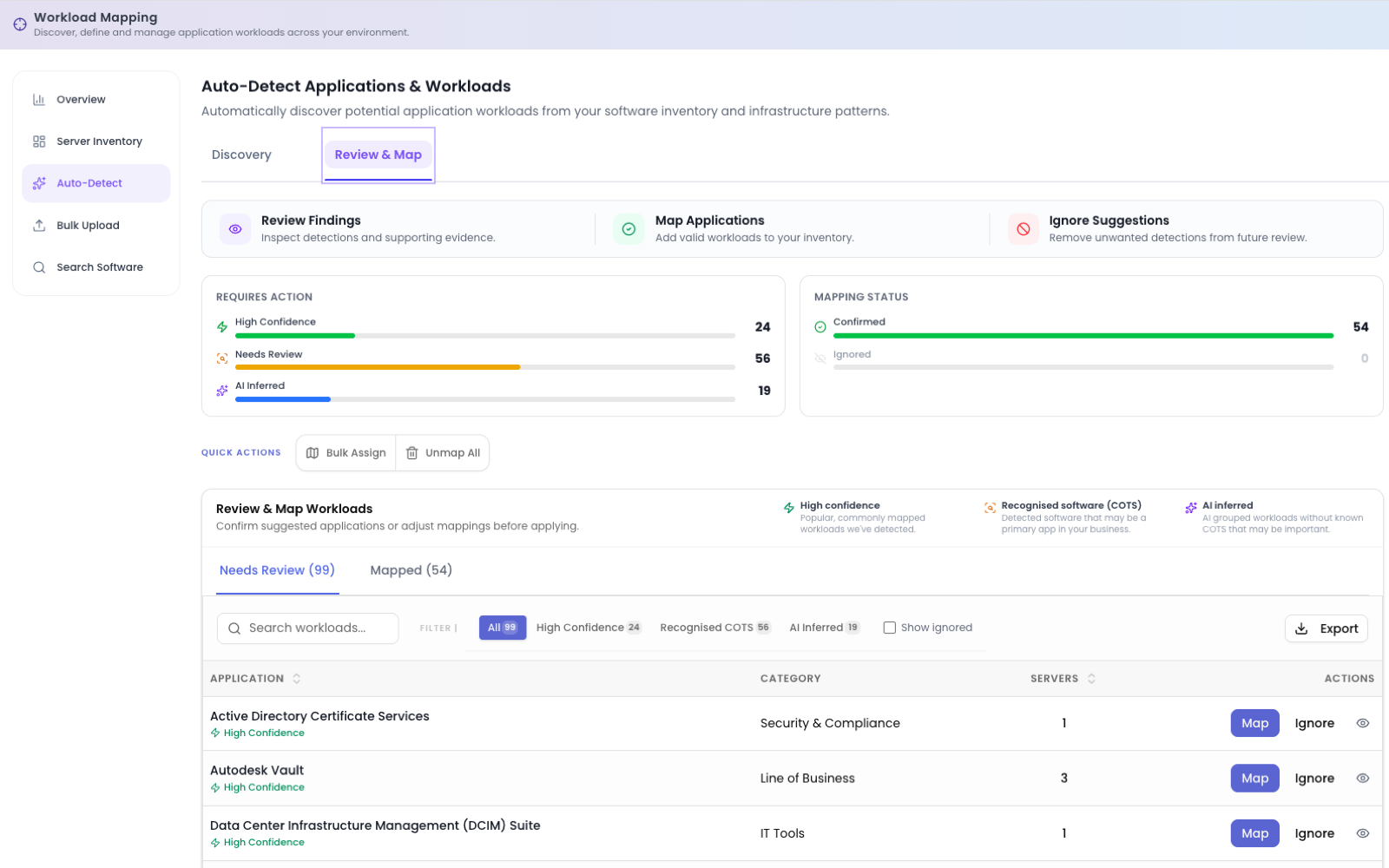The Review & Map tab with the AT A GLANCE and Mapping Status panels, the Bulk Assign and Unmap All quick actions, and the Needs Review list.