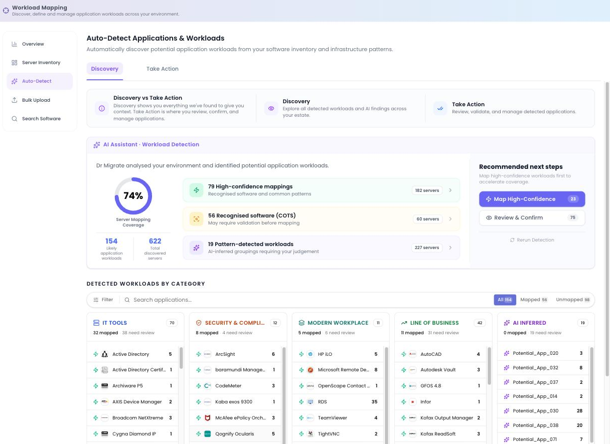 The Auto-Detect screen showing the AI Assistant · Workload Detection panel with Server Mapping Coverage and the three confidence buckets.